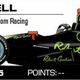 Illustration for article titled 68 Lines About 34 IndyCars
